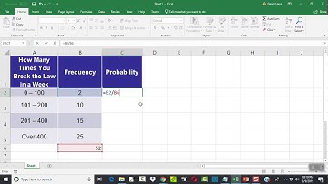 Excel - Version 16 - Building a Probability Model from a Frequency Distribution