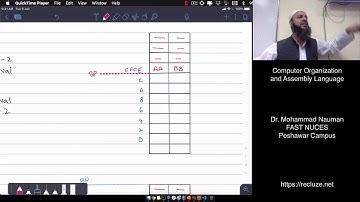 Computer Organization and Assembly Language 14 - Parameter Passing through Stack, Ret N (Urdu)