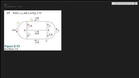 2.9 Find i1, i2, and i3 in Fig. 2.73.