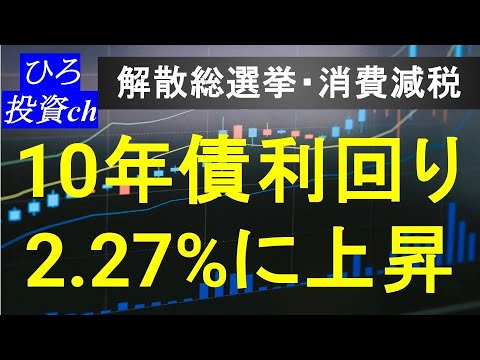 10年債利回りは2.27％に急上昇！個人向け国債の利率は上昇か？