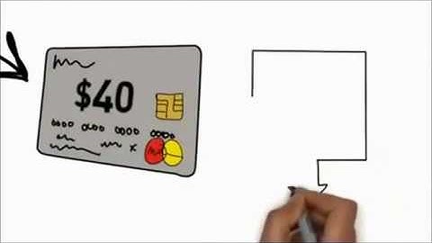 How To Make Money with a FREE NetSpend Card 2018
