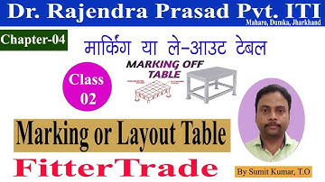 Marking or layout (Marking Table) in hindi