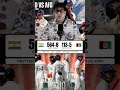 India team 564 runs and kiya 🔥#indvsafg #trending #shortsfeed #viral