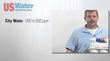 When Do I Change My RO Membrane