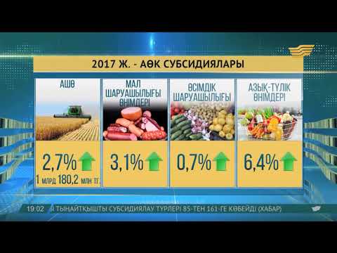 Бейне: Ауыл шаруашылығында аралық егіс дегеніміз не?