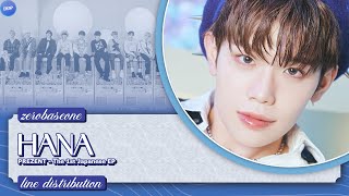 Download Lagu [REDO] ZEROBASEONE (ゼロベースワン) - HANA (Line Distribution) MP3