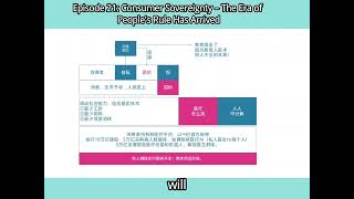 Episode 21: Consumer Sovereignty – The Era of People's Rule Has Arrived