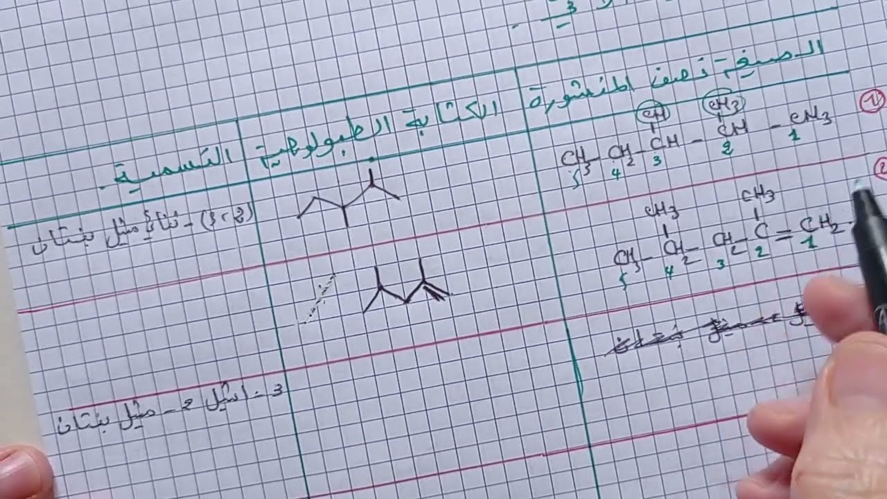الكيمياء العضوية تسمية المركبات العضوية الصيغة نصف المفضلة والكتابة الطبولوجية ثانوية ثانو01