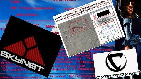 Terminator Iceberg Explained part 2/2