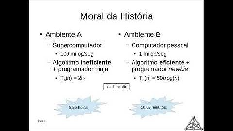 AlgProgII - Eficiência de Algoritmos - Moral da História