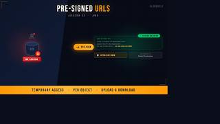 S3 Pre-Signed URLs Explained | Temporary Access to AWS S3 Objects