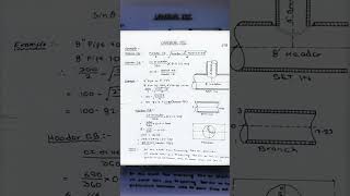 UN-EQUAL TEE || PIPE FABRICATOR || MEMORY REEBOT || EDUCATIONAL FACTS ||#pipe fabricator #shorts ||