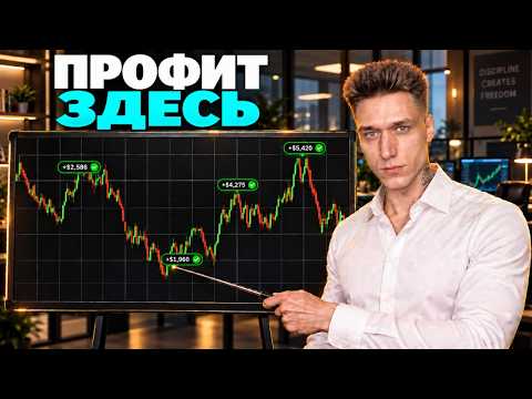 Покет Опшн стратегия: лучшая методика поиска точек входа