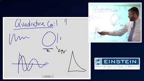 Introducing MRI: Hardware - RF Coils (18 of 56)
