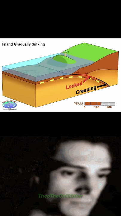 How Earthquakes Work 🌍💥