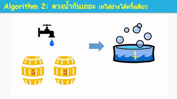 Coding Unplugged สอนเขียนโค้ดไม่ใช้คอม EP.10(1/2) อัลกอริทึมถ่ายโอนน้ำฝึกกระบวนการคิดสำหรับโค้ดดิ้ง