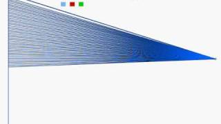 1000 Line Design - Line Rider Curve Maker
