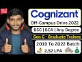 Cognizant Is Hiring Again & Again | Immediate Joining | Apply Now