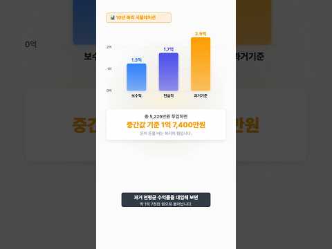 AI 시대 반도체 ETF 투자, 정말 효과 있을까? 실제 수익률 공개!