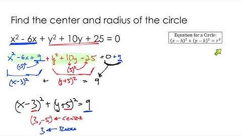 Writing the Equation of a Circle (completing the square)