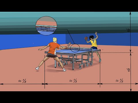 Using Artificial Intelligence in table tennis