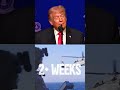 🚨 TRUMP AMENAZA A IRÁN: “Si se portan mal” ¿vuelven los ataques? #medios #usanews #israelnews