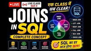 💥 Master SQL Commands in One Class | Interview Questions + Practical Examples | Hindi #SQL #sql