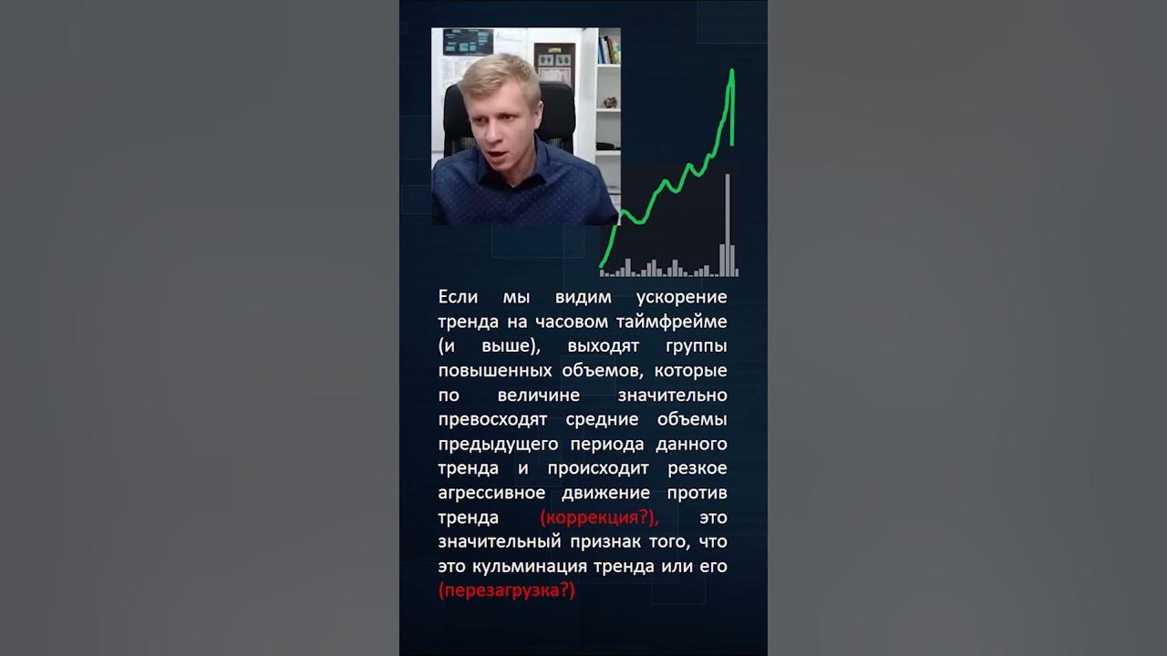 Разворот тренда или коррекция. Трейдинг. Часть 1 - YouTube