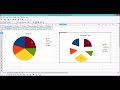 Graphs and Charts in Aircraft's Cup