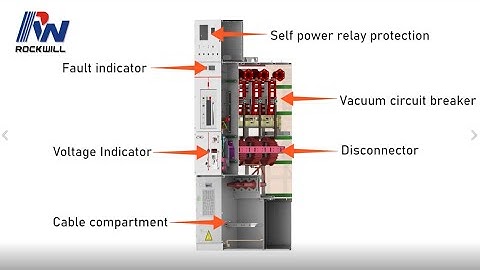 Rockwill RMR Ring Main Unit (Type V Switchgear)