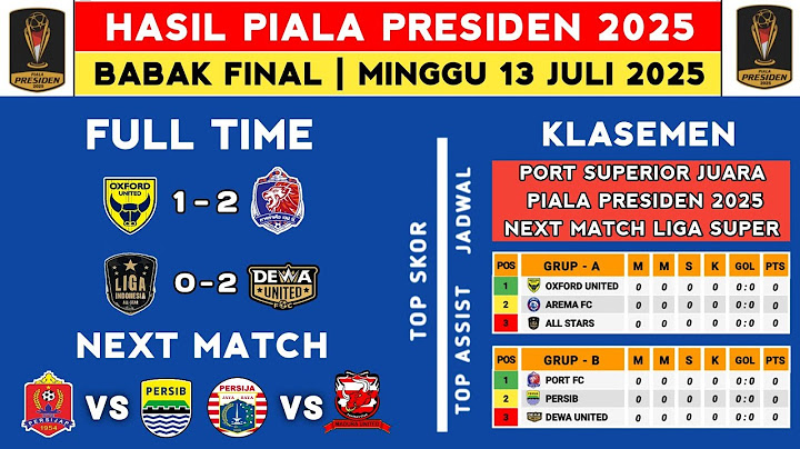 Hasil Piala Presiden 2025 - Oxford United vs Port FC - Klasemen Piala Presiden 2025 Terbaru