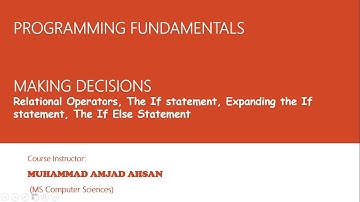 Programming fundamentals Lecture#13 for adp Riphah