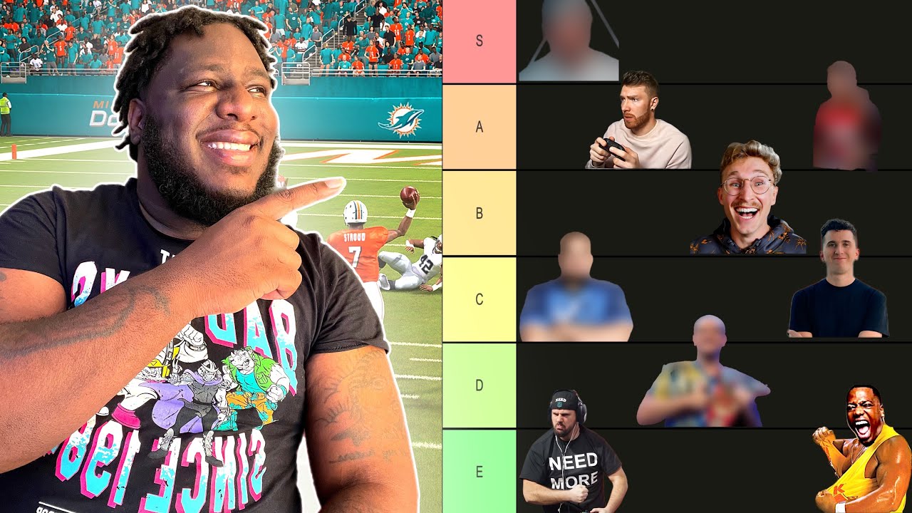 Рейтинг лучших создателей контента Madden 23!