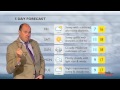 Ivan Yates presents the weather on TV3 - FULL VERSION