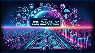 Module 7.3: The Future of Data Protection
