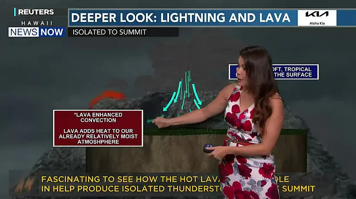 Hawaii News Now - Jennifer Robbins