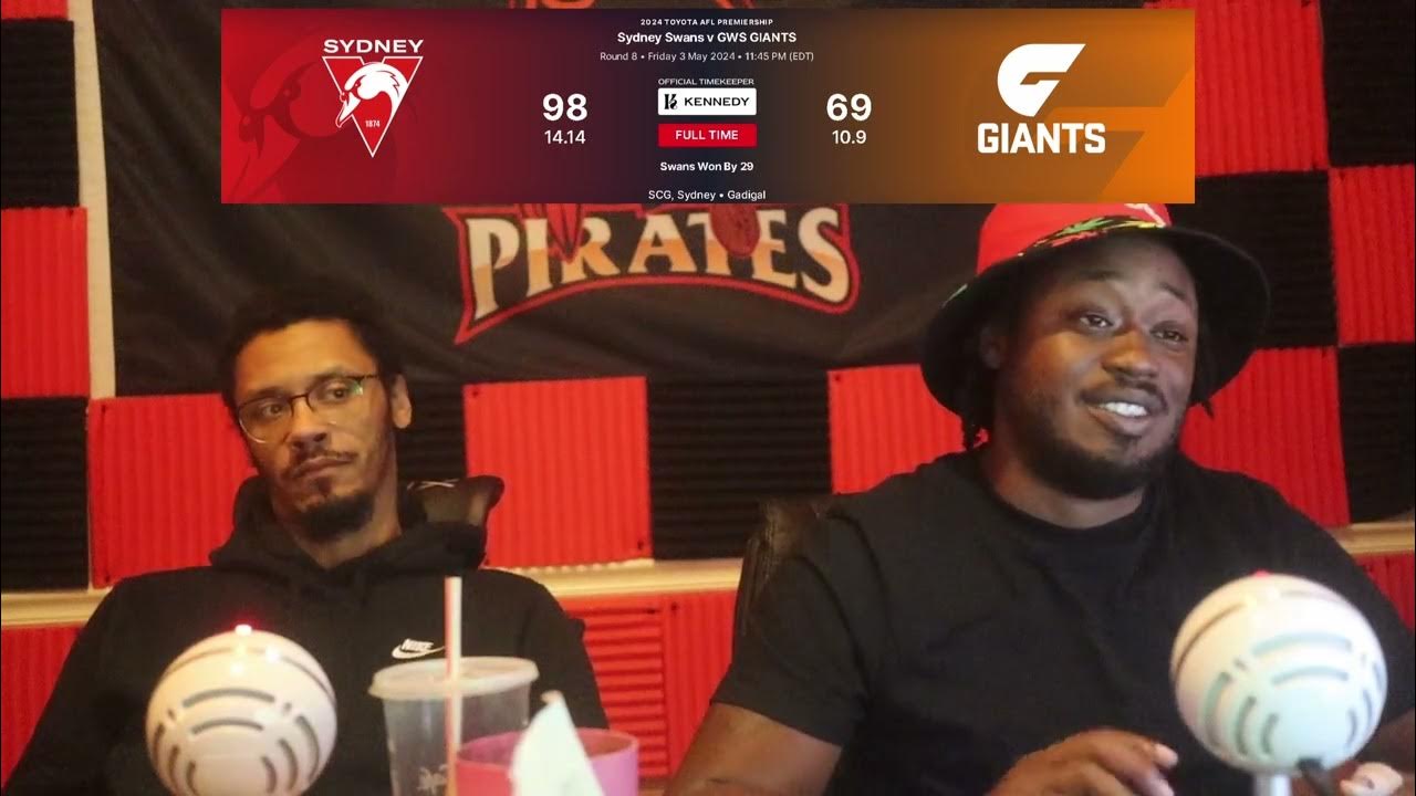 AFL Post Game Review Sydney Swans v GWS GIANTS Battle of the Bridge YouTube