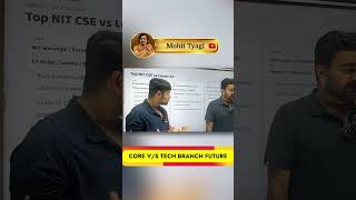 Core Branch vs Tech Branch Future Placements, AI & Technology Reality #abjsir #mohittyagisir