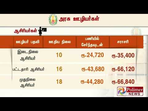 அரசு ஊழியர்களின் சம்பள பட்டியல் விவரங்களை ஜெயக்குமார் வெளியிட்டுள்ளார்