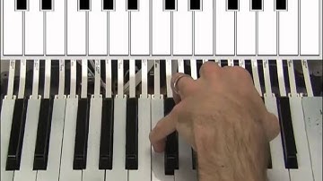 Multi-Touch Piano Keyboard