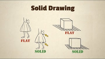 11 Solid Drawing (12 PRINCIPLES OF ANIMATION)