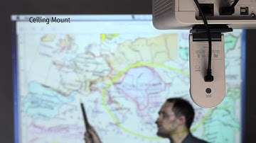Securing the IW2 Sensor Camera