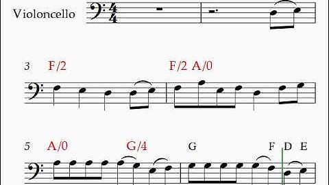 The snake charmer  No 128 Cello version- Essential Elements for Strings