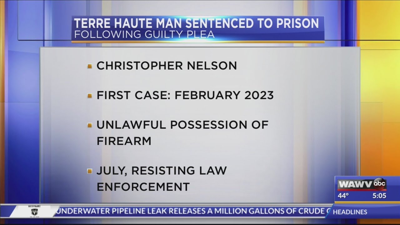 Terre Haute Man Sentenced to Prison - YouTube
