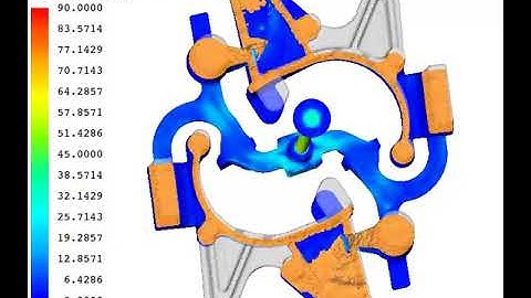 Sand Casting Simulation