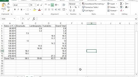 Use the GETPIVOTDATA function to get from the pivot table, the grand total of Profit for a Salesman