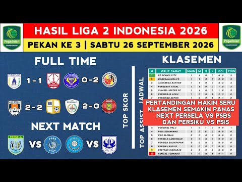 dna777 x betgames - Hasil Liga 2 Indonesia 2026 - Persipura vs Persis - Klasemen Pegadaian Liga 2 2026 Terbaru 