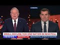 9News Melbourne | Sunday 28 | Full Bulletin