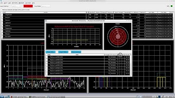 DragonOS LTS Sparrow-WiFi Bluetooth and WiFi Analyzer (HackRF One, Bluetooth, Wi-Fi, GPS)
