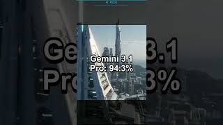 Claude Mythos vs Gemini 3.1 Pro: New AI Benchmark Kings!